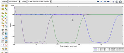 آموزش تحلیل اثر موج انفجار انتشار موج در اباکوس abaqus 